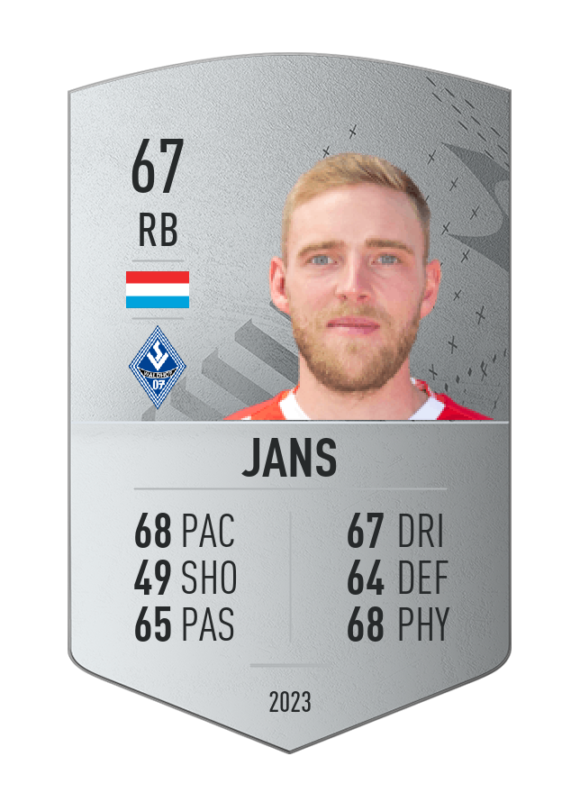 Player card image
