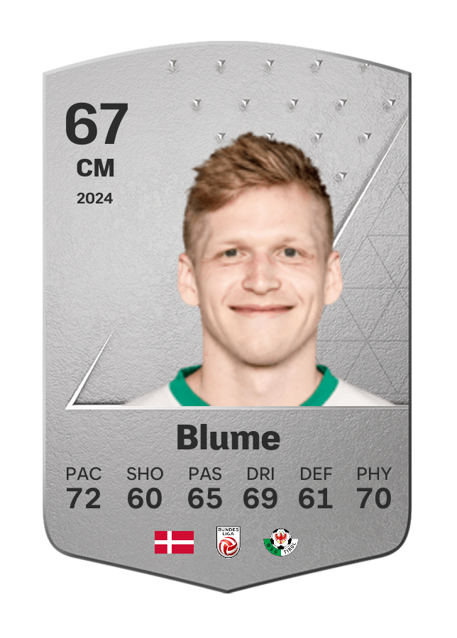 Player card image