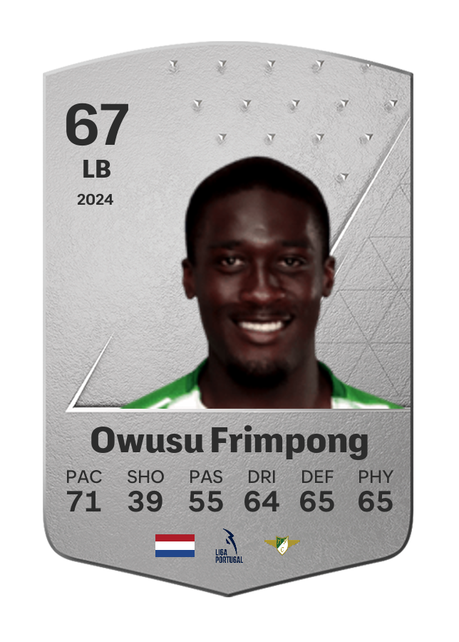 Player card image