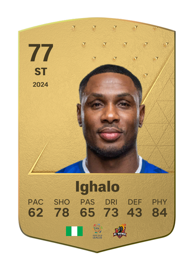 Player card image