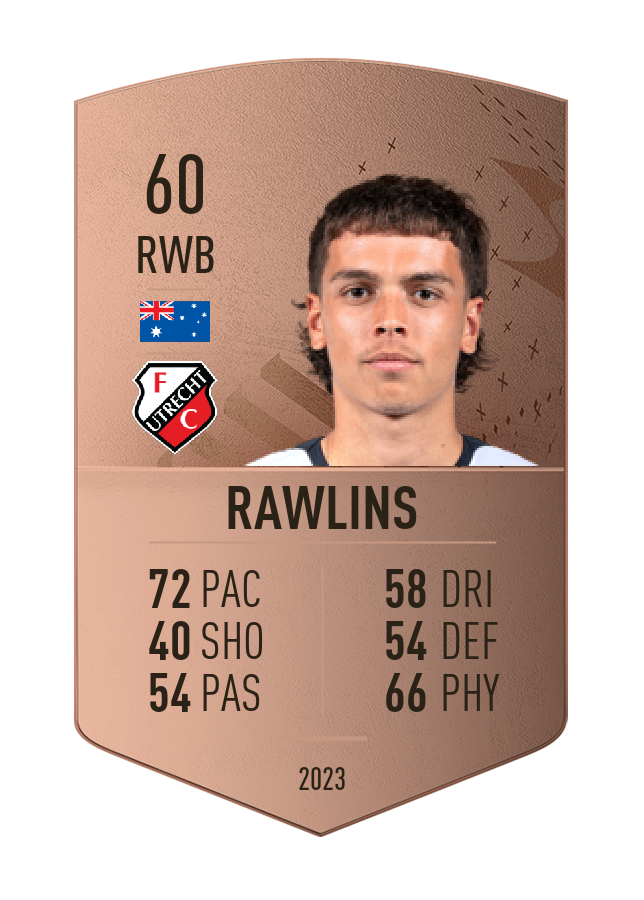 Player card image