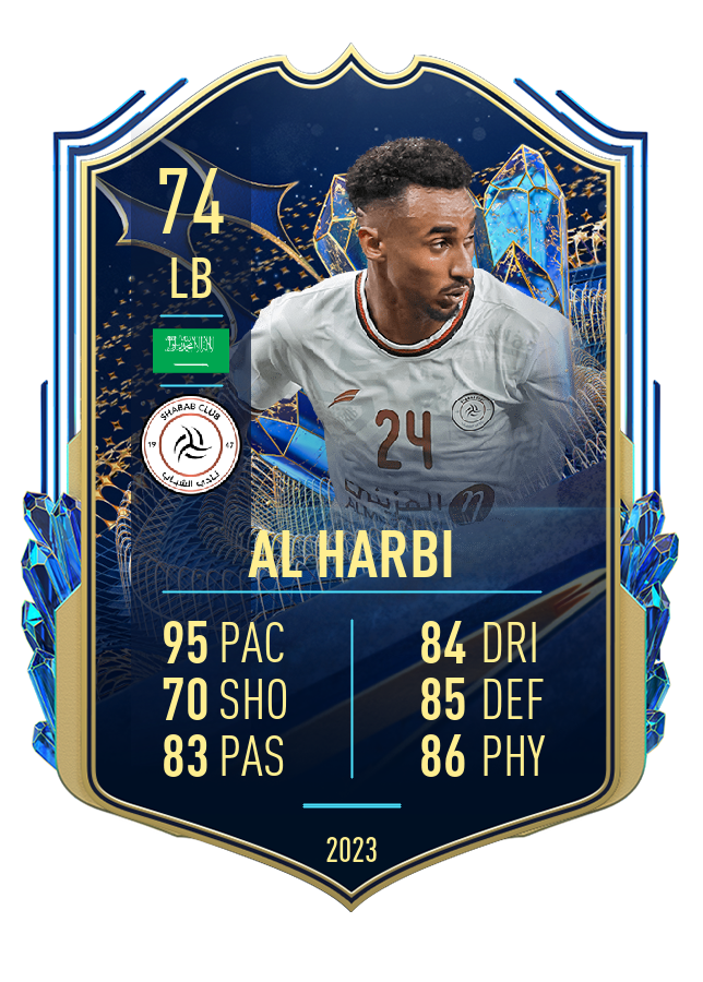 Player card image