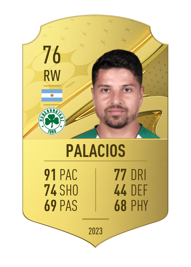 Player card image