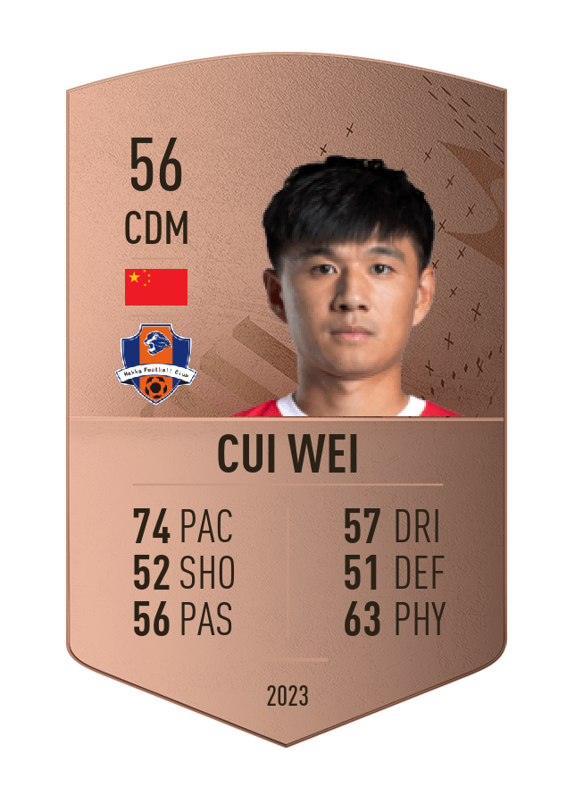 Player card image