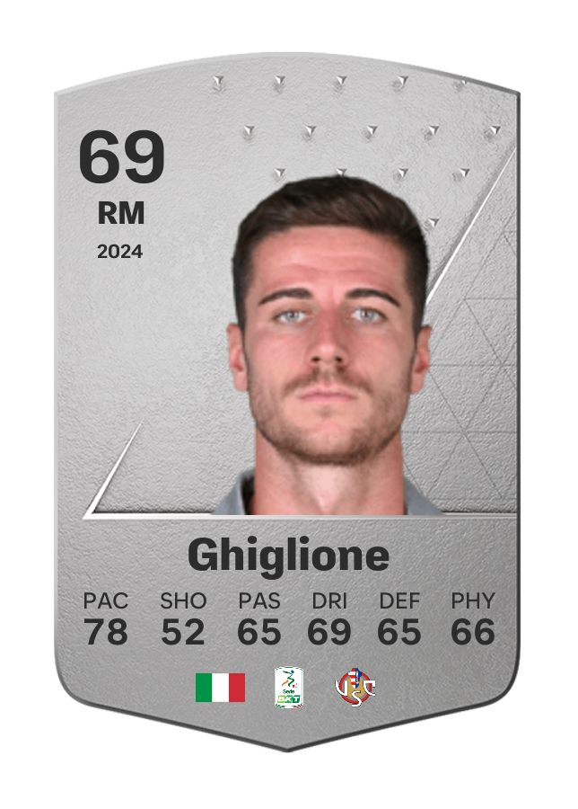 Player card image