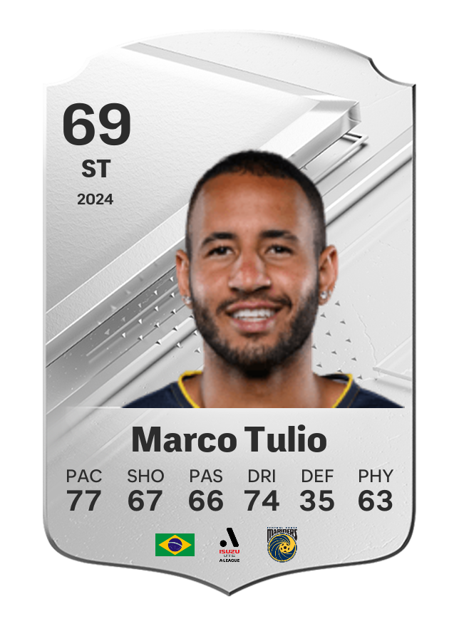 Player card image