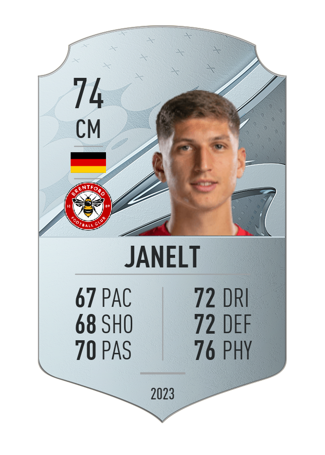 Player card image