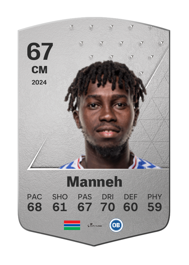 Player card image