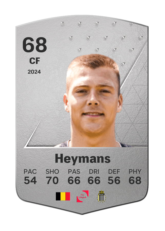 Player card image