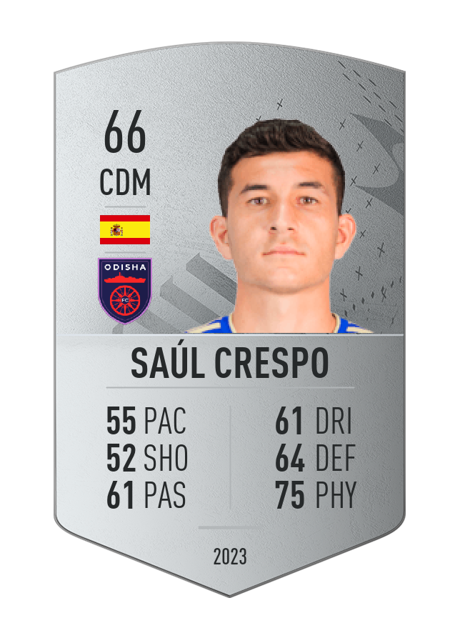 Player card image