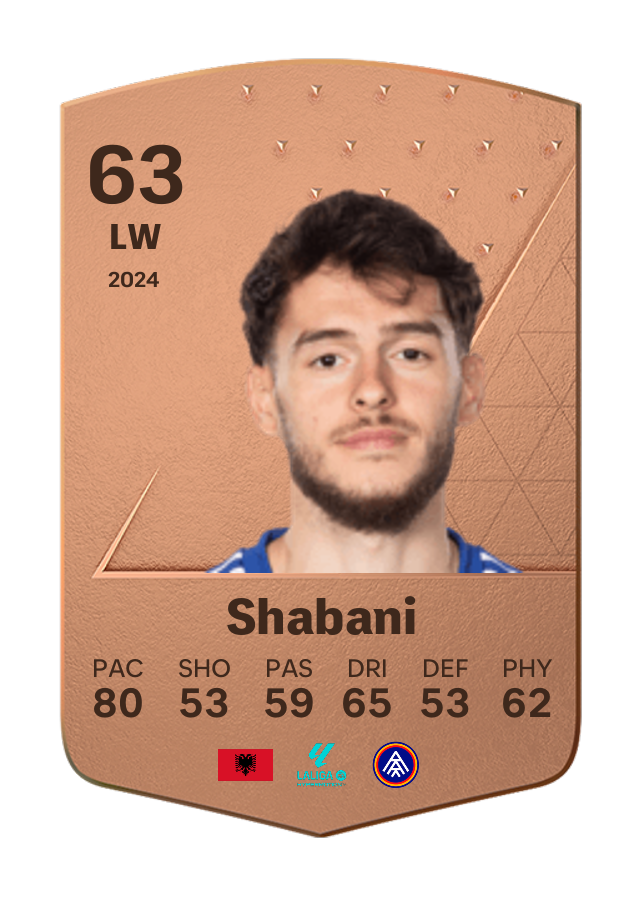 Player card image