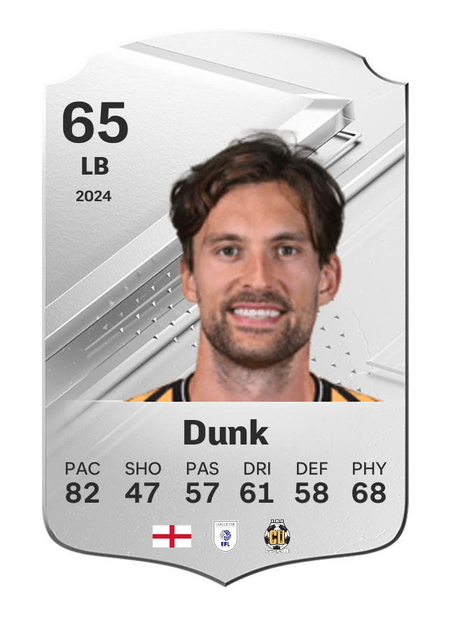 Player card image
