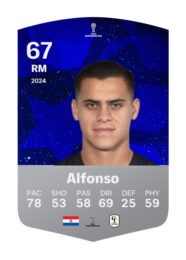 Player card image