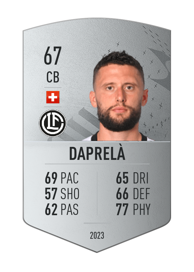 Player card image