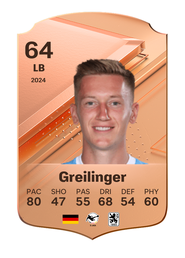 Player card image