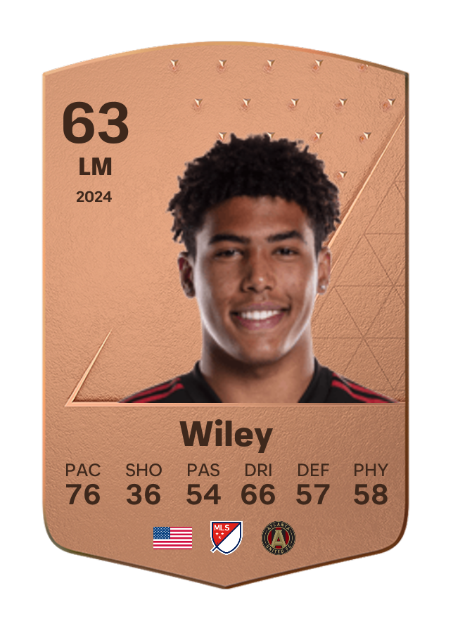 Player card image