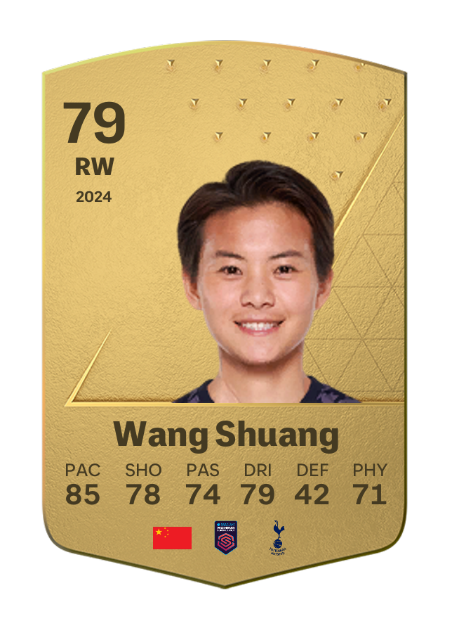 Player card image
