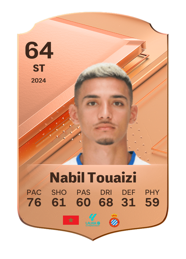 Player card image