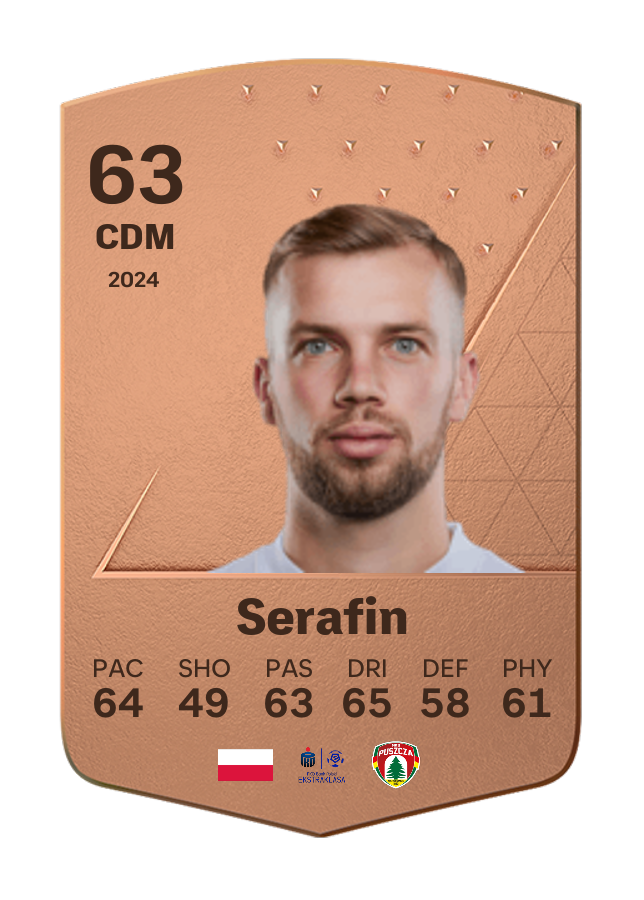 Player card image