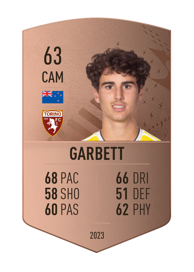 Player card image