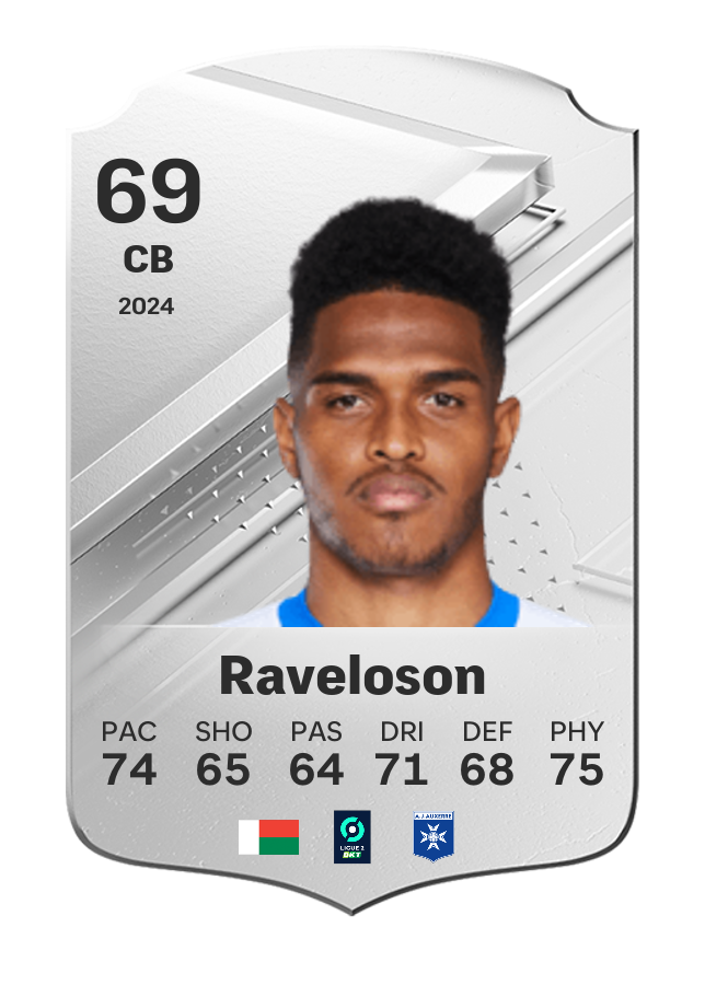 Player card image