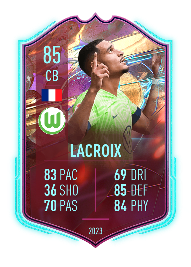 Player card image