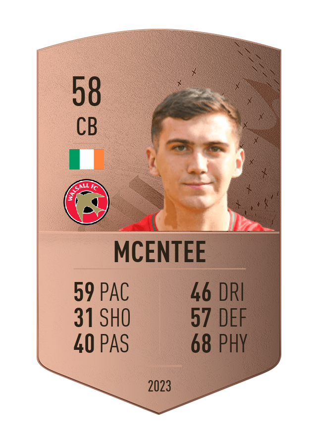 Player card image