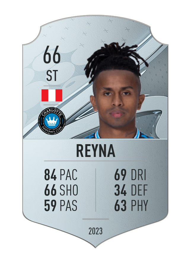 Player card image