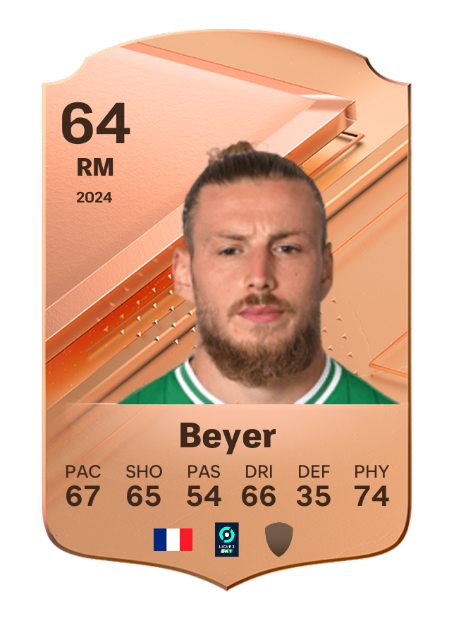 Player card image