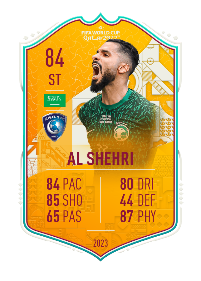 Player card image
