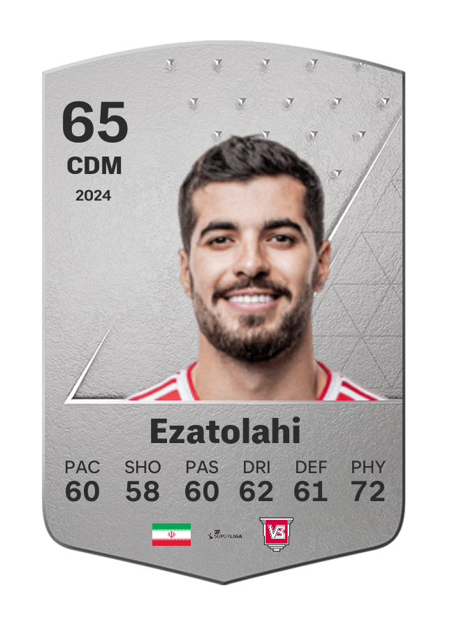 Player card image