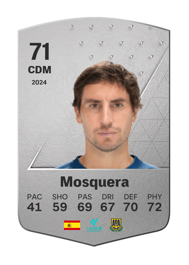 Player card image