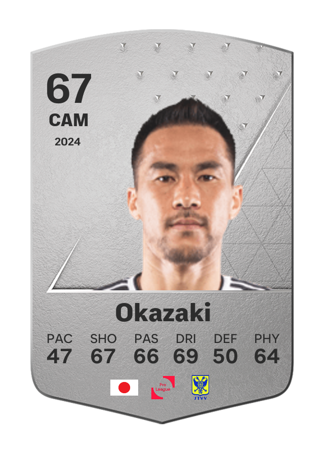 Player card image