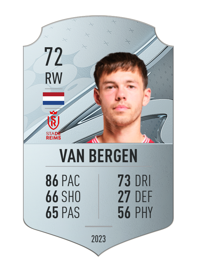 Player card image
