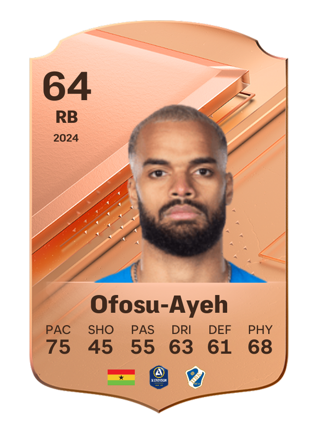 Player card image