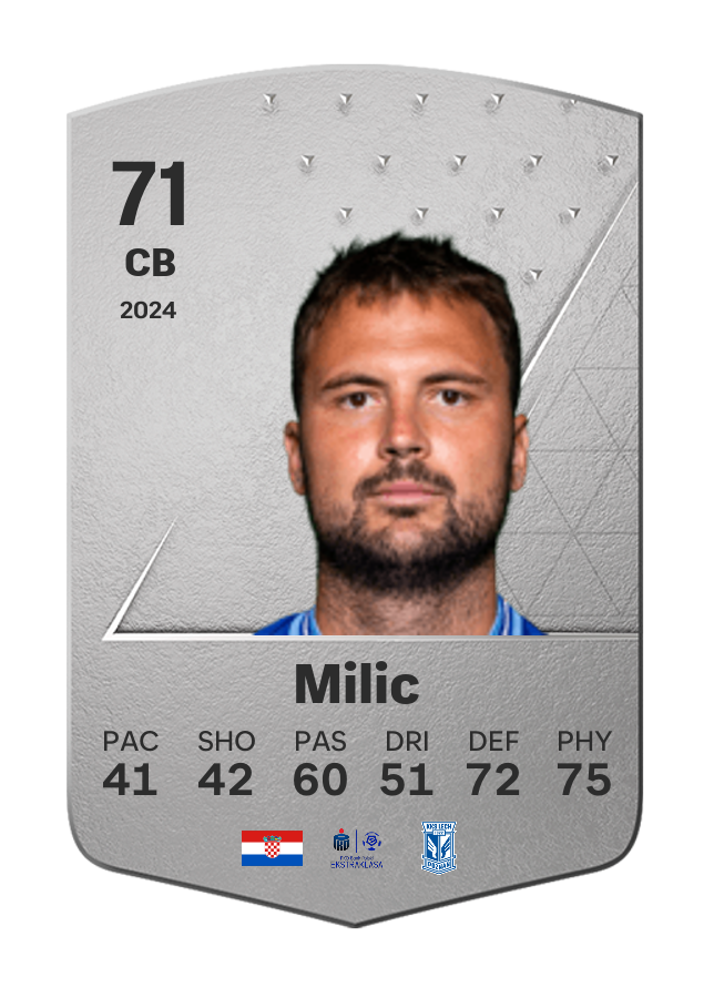 Player card image
