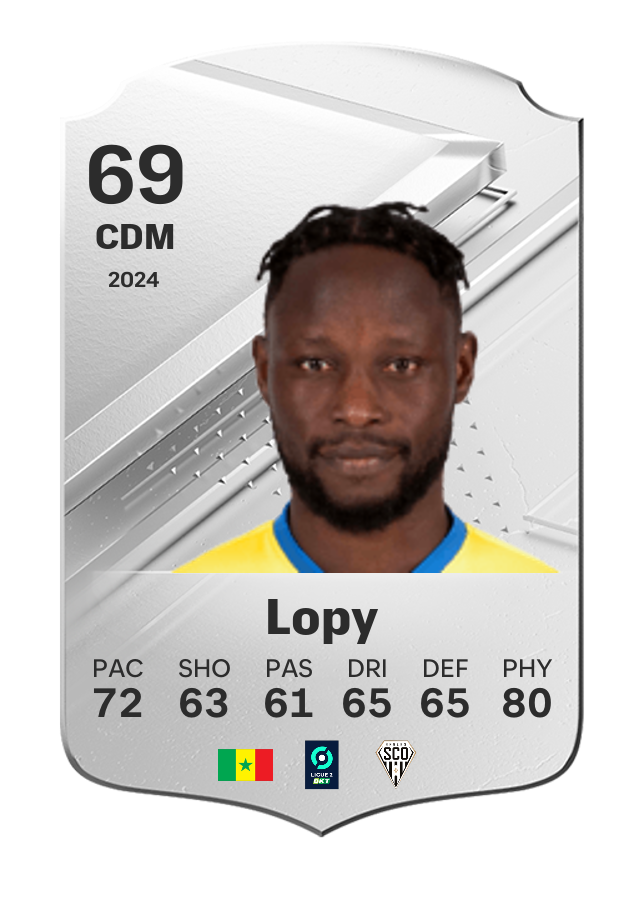 Player card image
