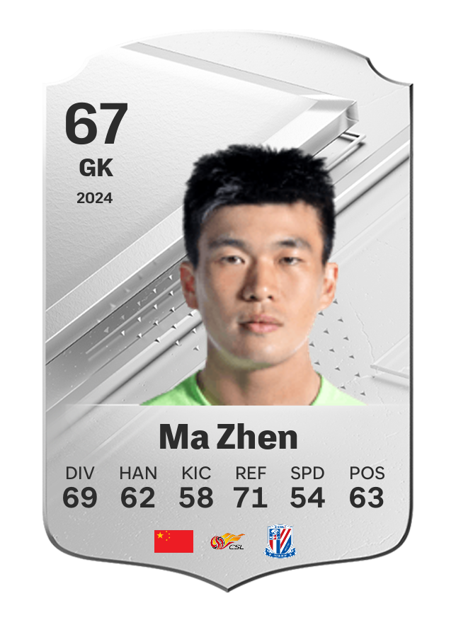 Player card image