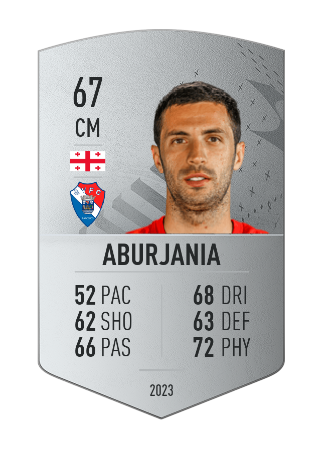 Player card image