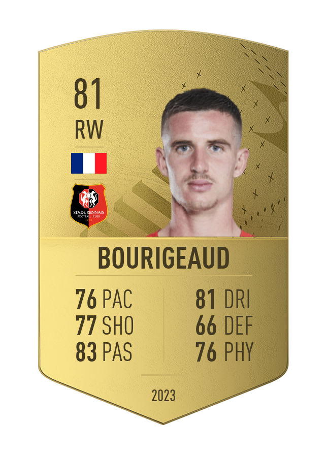 Player card image