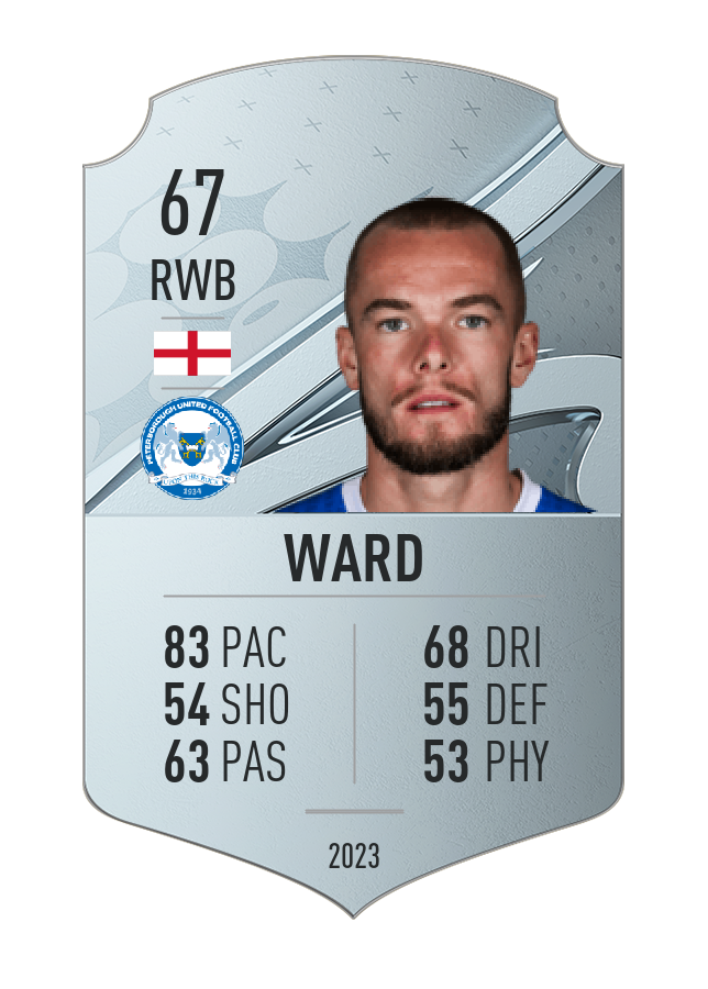 Player card image