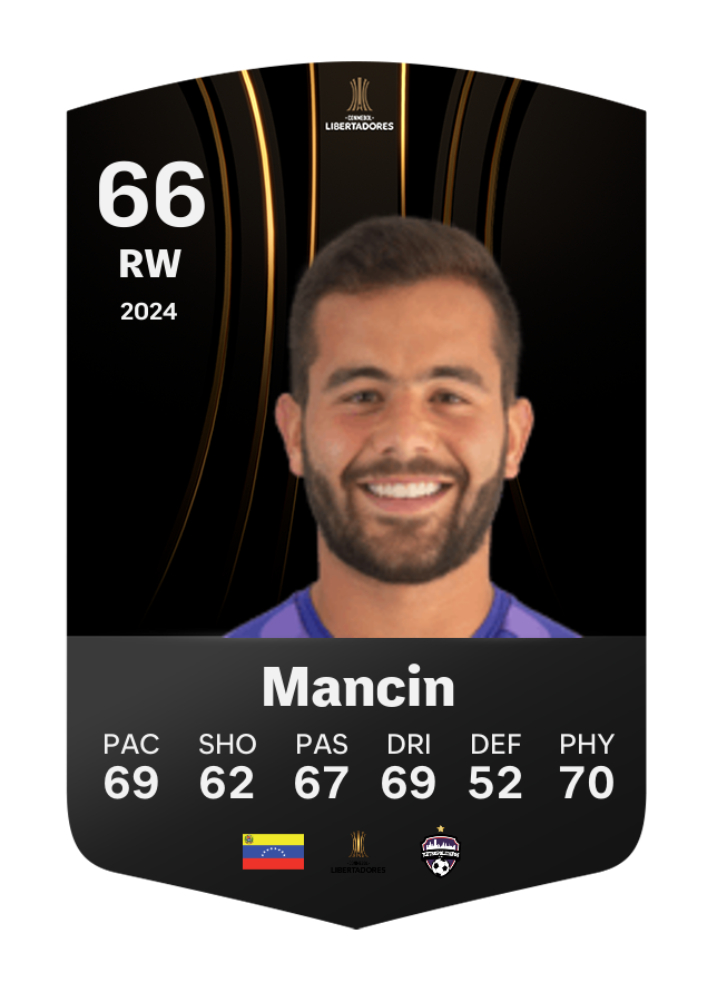 Player card image