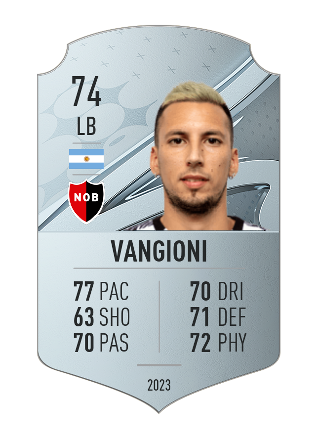 Player card image