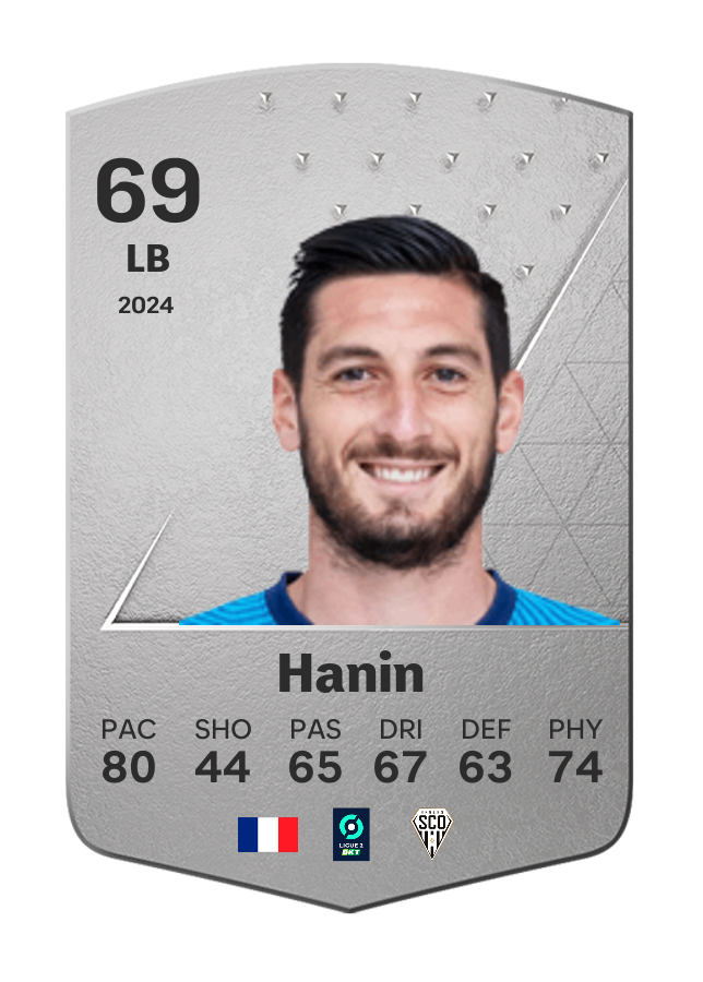 Player card image