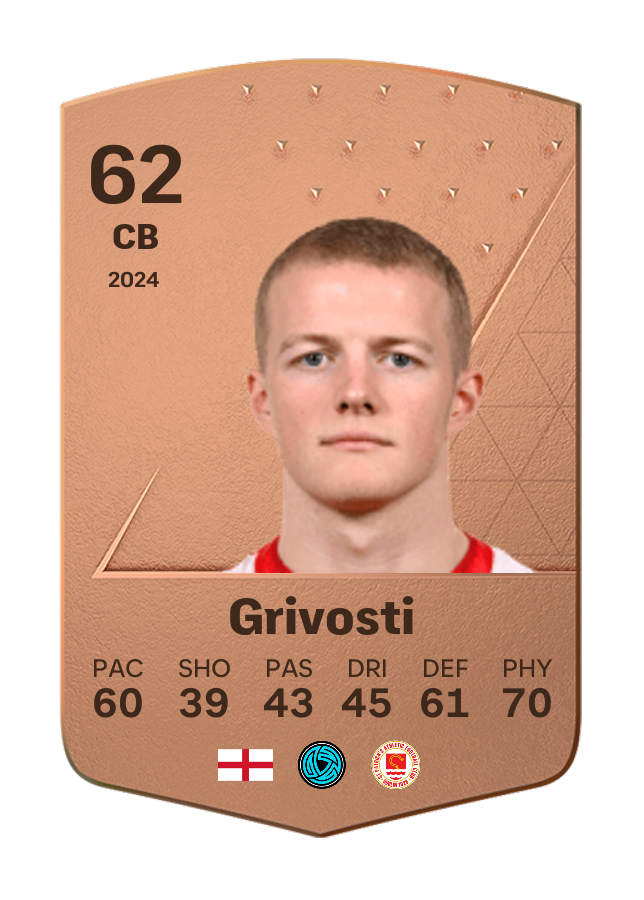 Player card image