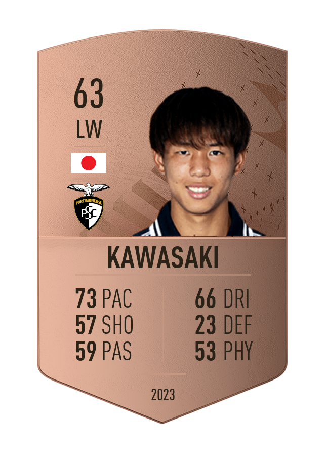 Player card image