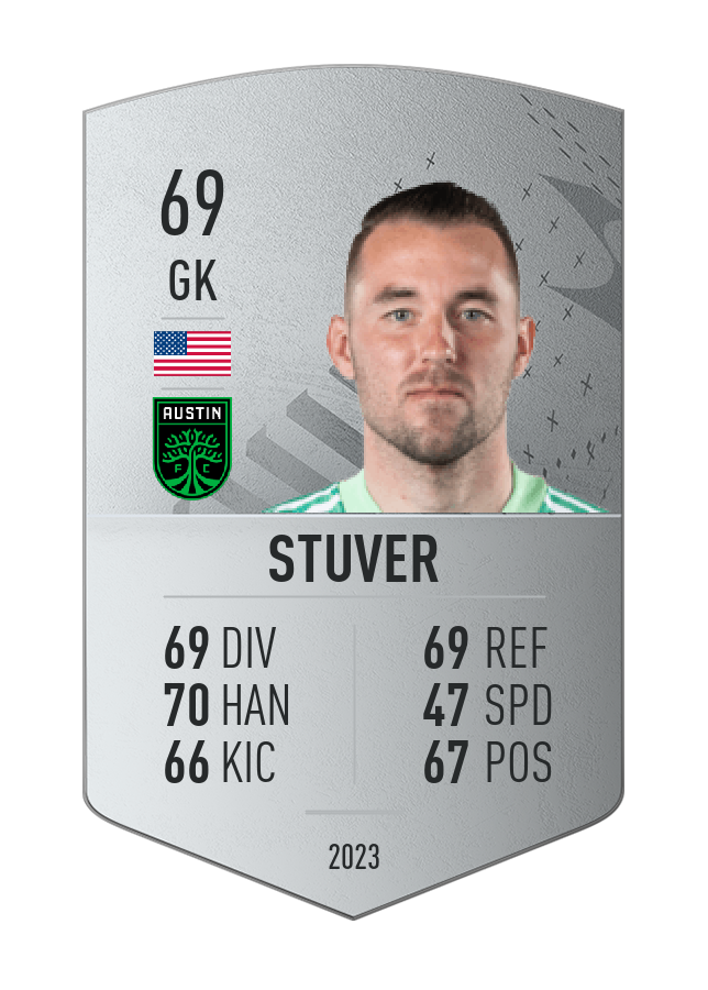 Player card image