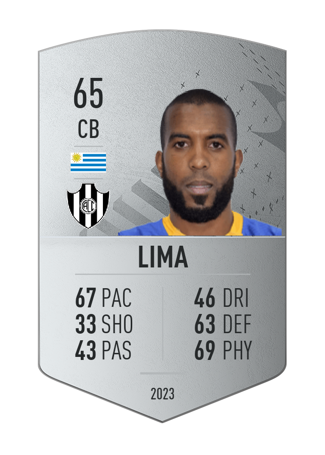 Player card image