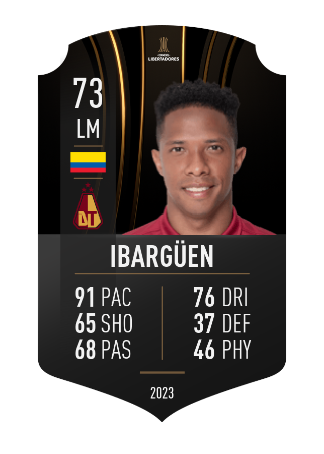 Player card image