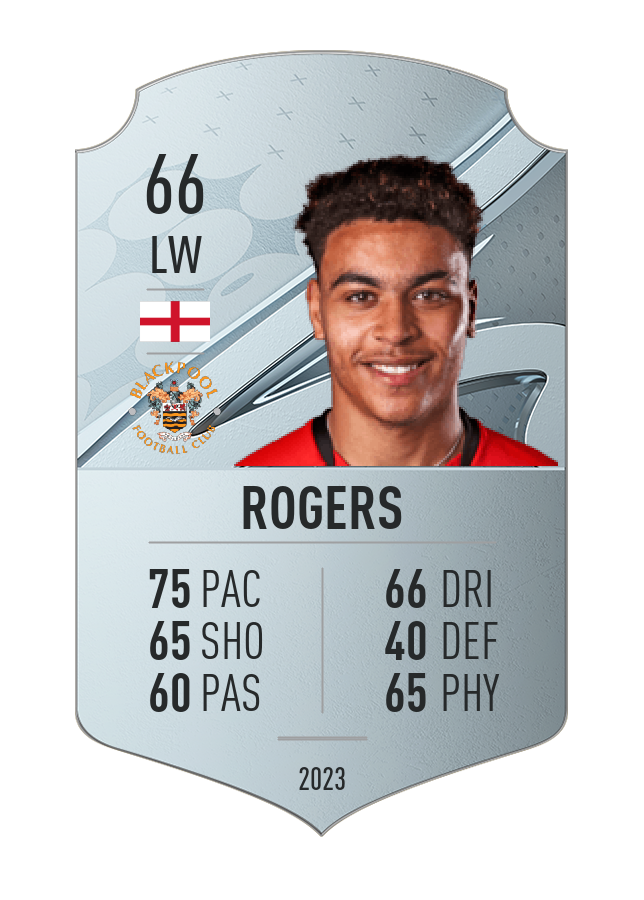 Player card image